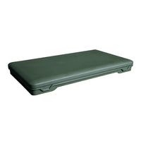 Armoury Rig Box