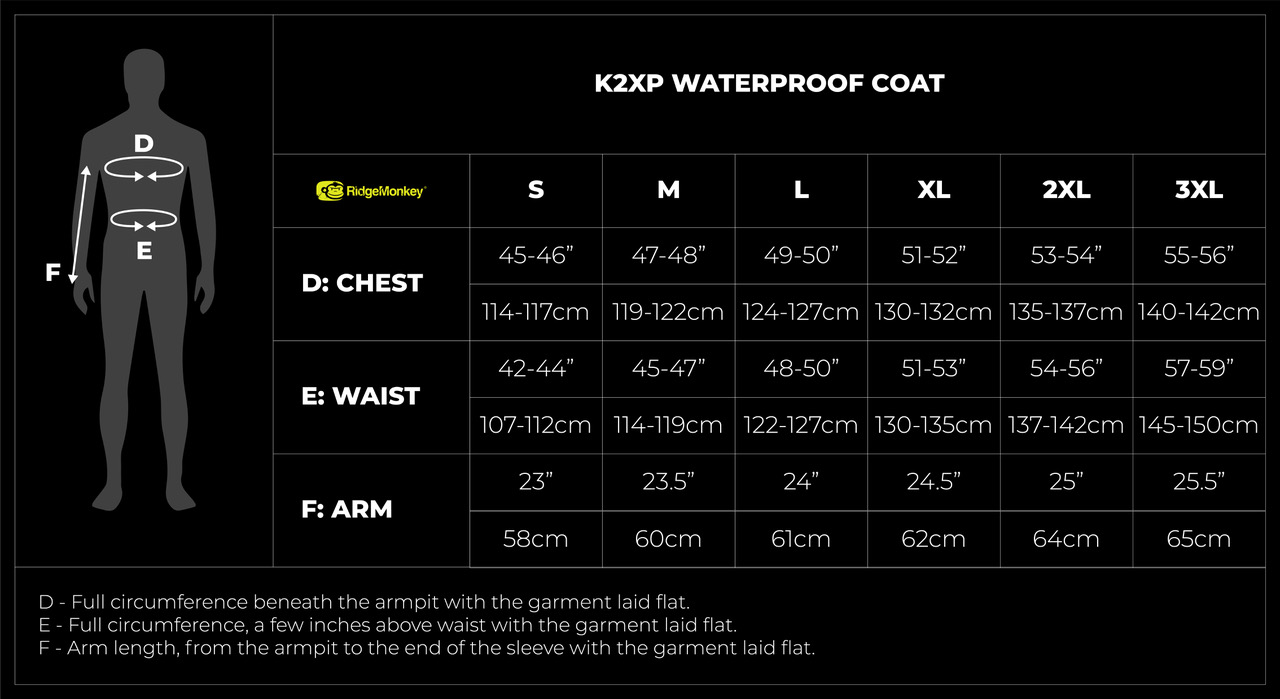 APEarel K2XP Waterproof Coat - RidgeMonkey®